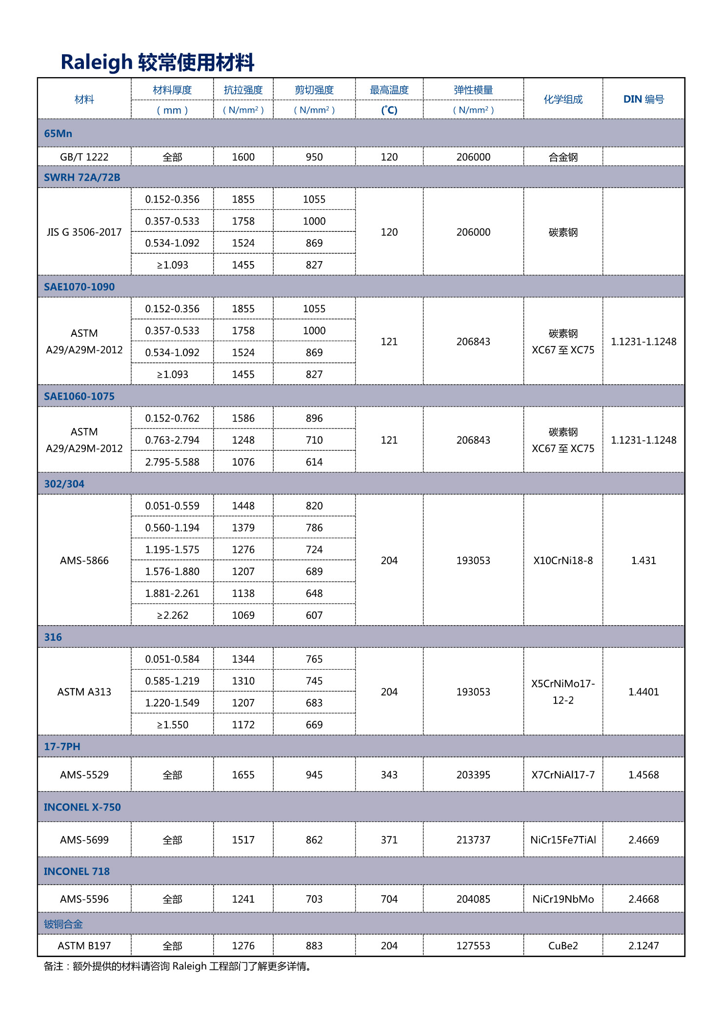 波簧-1206(1)(1)_1.jpg