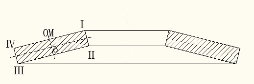 碟簧基本知識