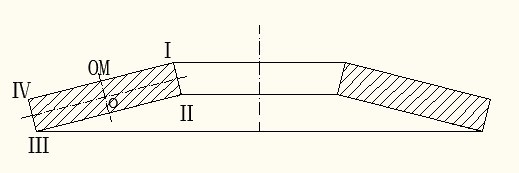 應(yīng)知碟簧基本知識(shí)